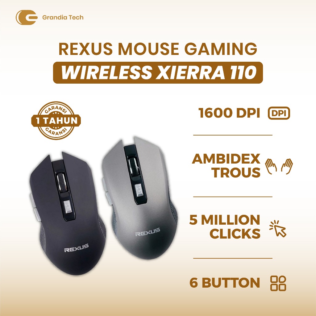 Jual Rexus Wireless Mouse MS RX-110 2,4Ghz Desain Ergonomis Ringan ...