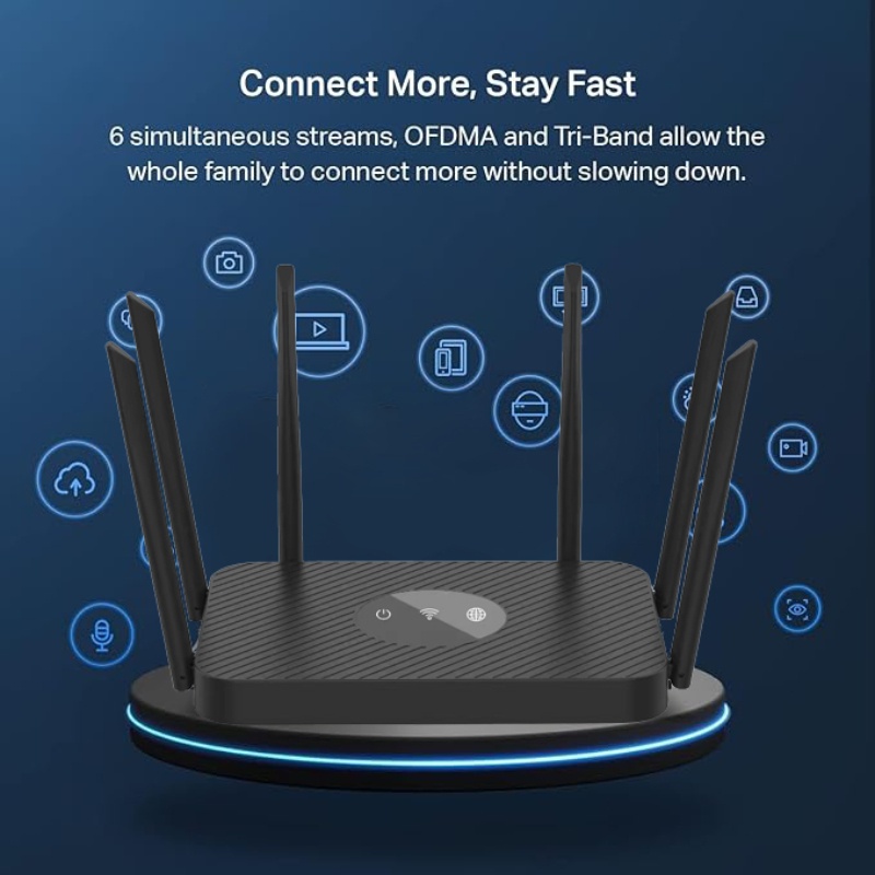 Jual 【Ready Stock 】Router gigabit dual-band all-in-one 4G melalui ...