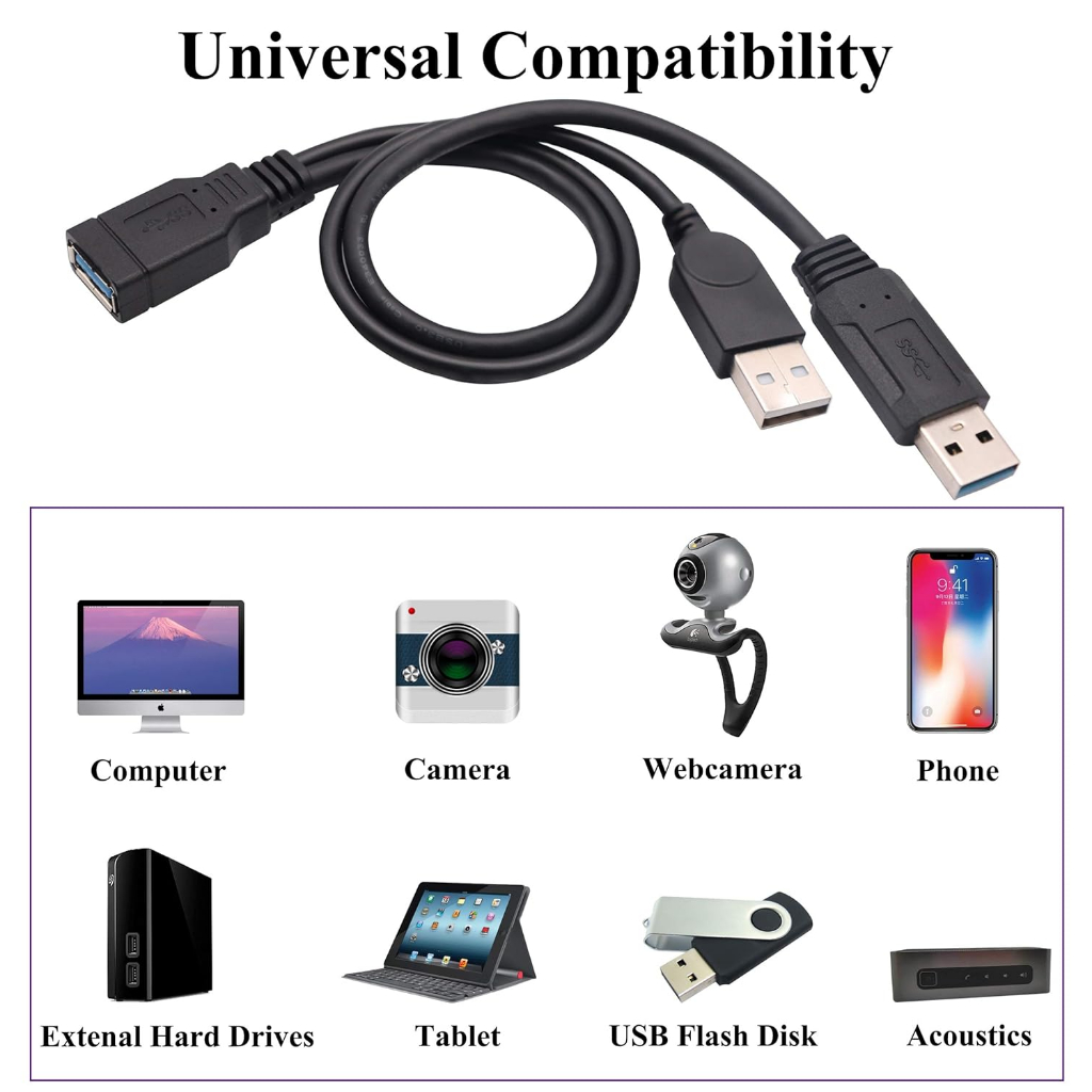 Jual Kabel USB 3.0 1 Female To 2 Male Y-Splitter Data Sync Charging ...