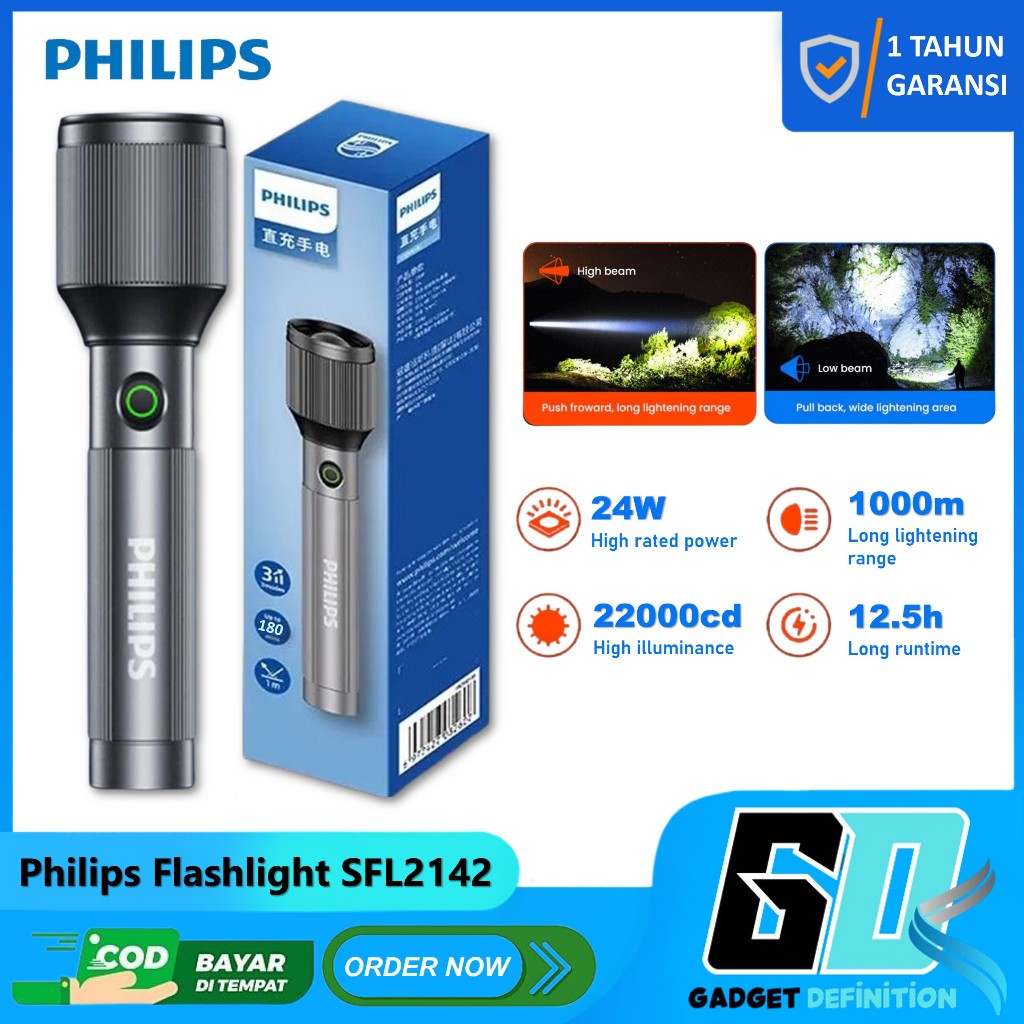 Jual Philips Lampu Senter LED Rechargeable & Adjustable Focus ...