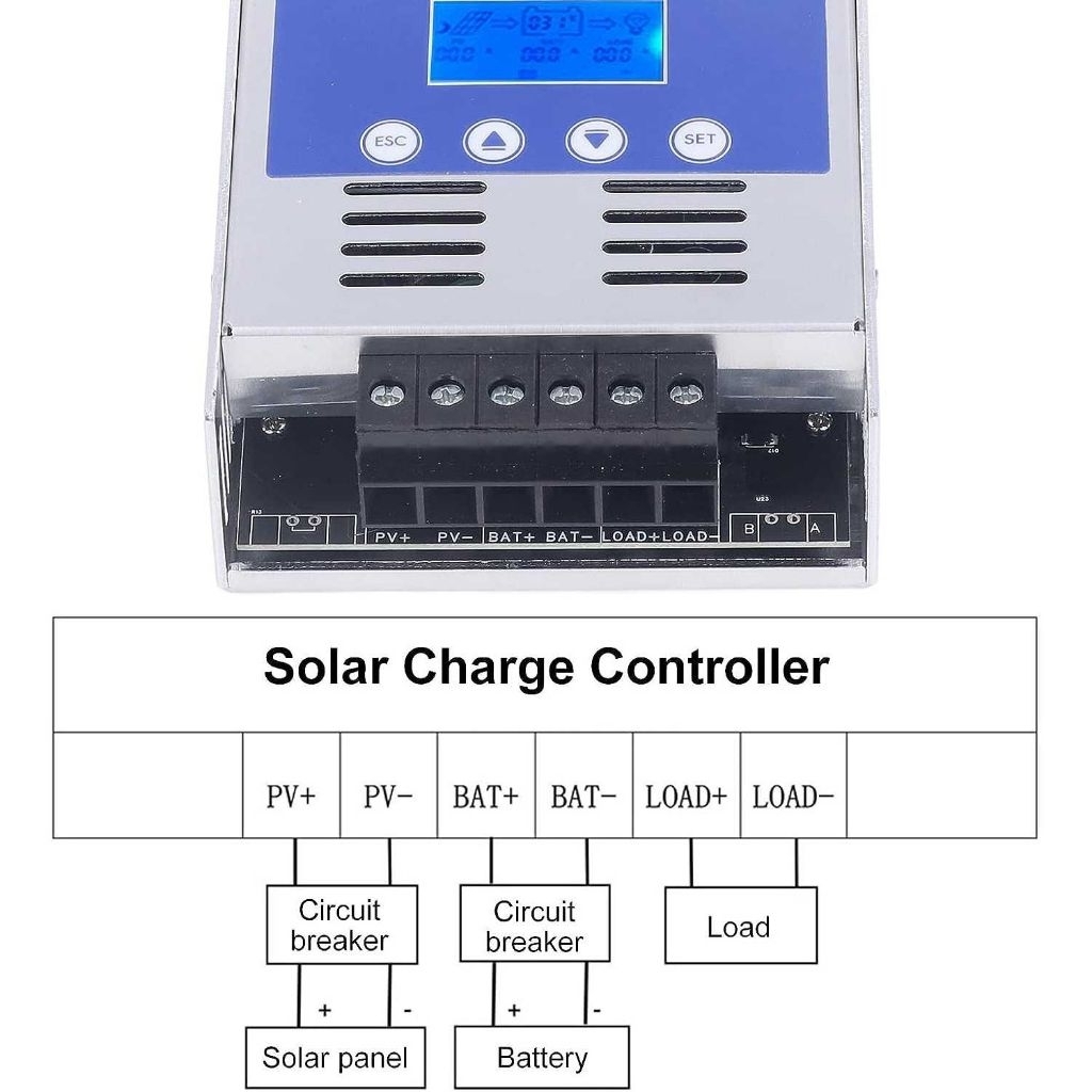 Jual SCC MPPT/PWM 100A/60A Auto 12/24/36/48V Solar charge controller ...