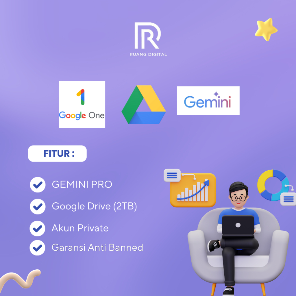 Jual GEMINI AI PRO | VEO 3 | GDRIVE 2TB | Shopee Indonesia