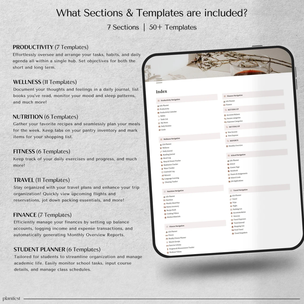 Jual Notion Template All in One Life Planner Dashboard - ADHD Digital ...