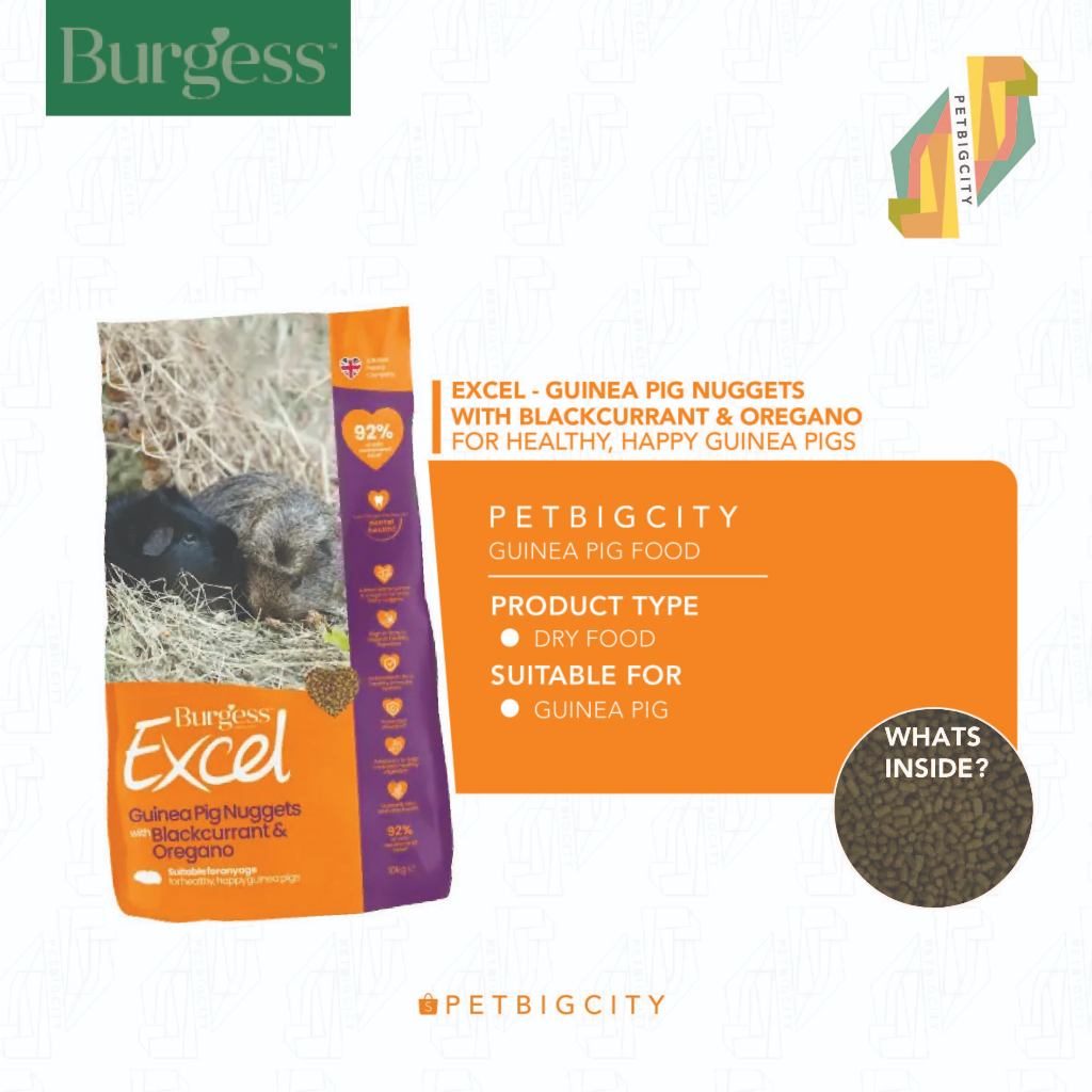 Picture of Jual [PBC] Burgess Makanan GUINEA PIG/CAVY Oregano & Blackcurrant - 2kg ...