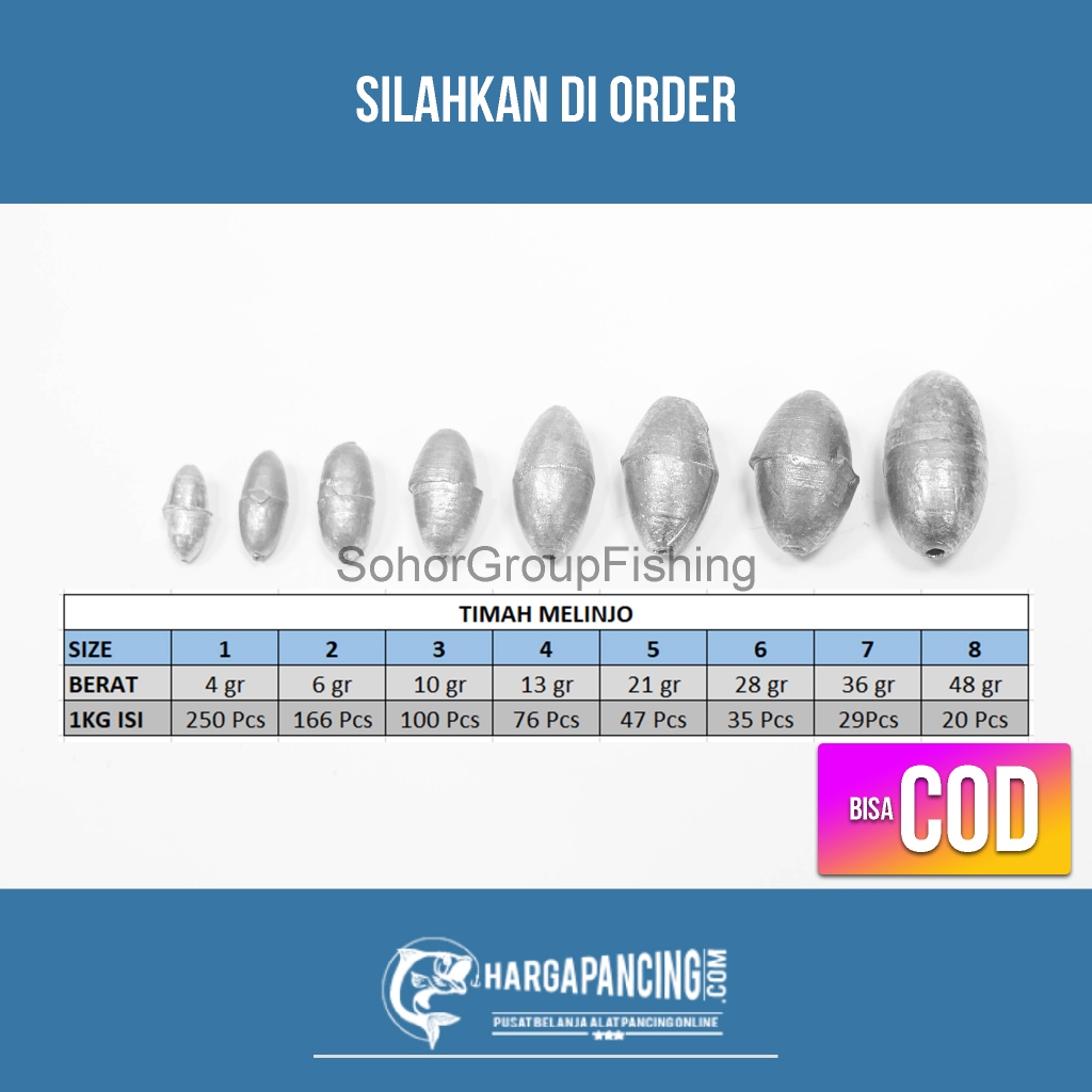 Produk SWALAYAN PANCING SOHOR | Shopee Indonesia