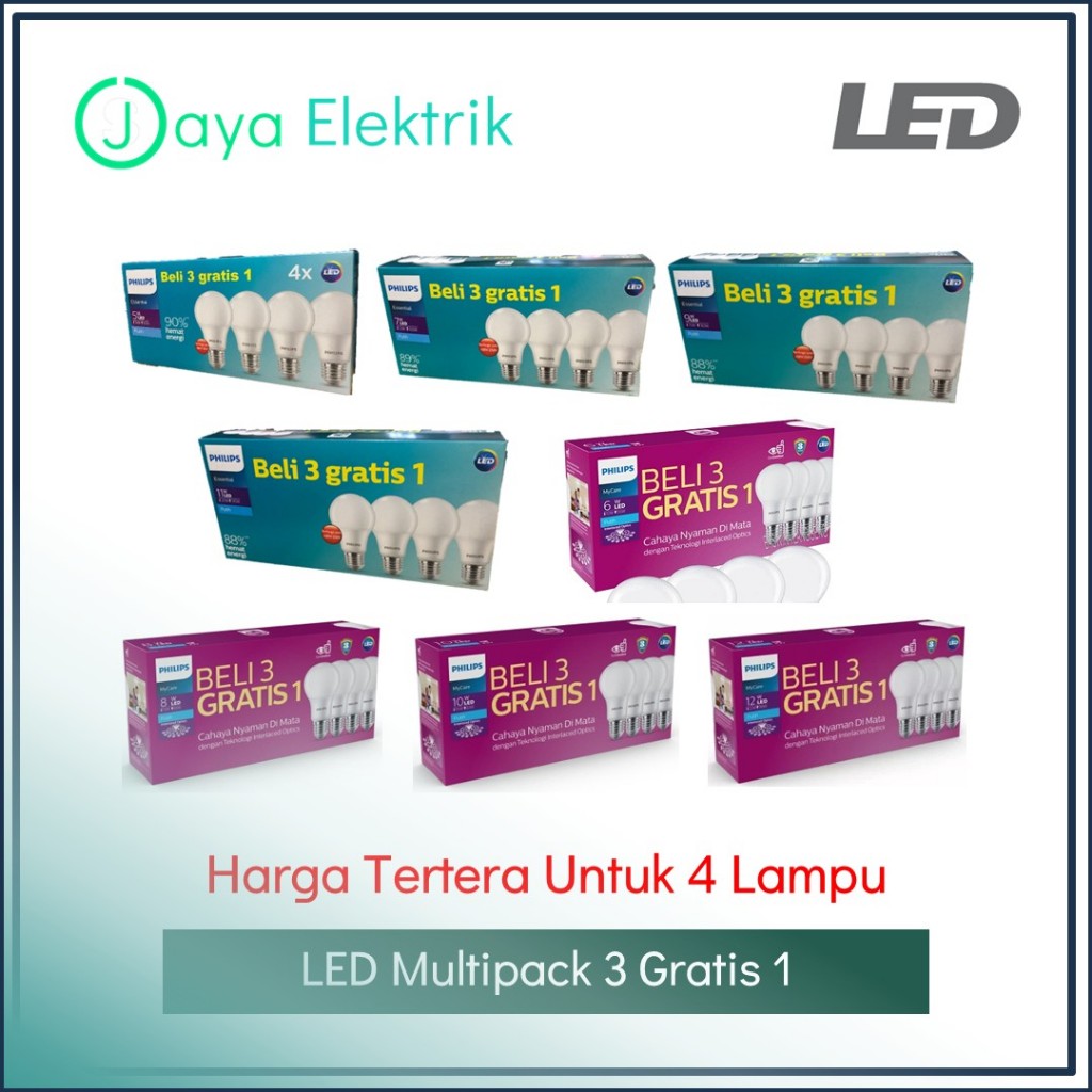 Jual Philips Lampu Led 12 Watt Terlengkap & Harga Terbaru Juni 2026 ...