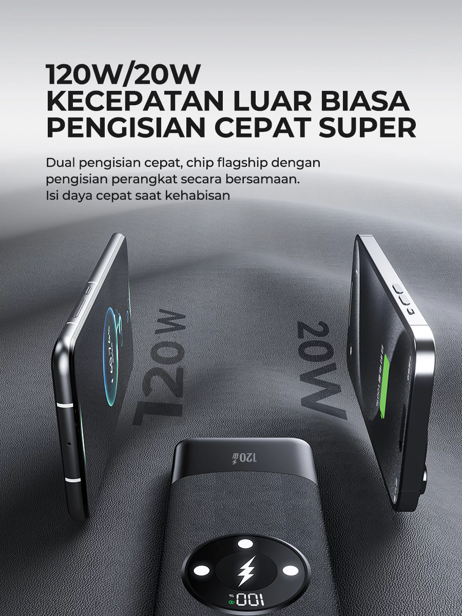 SKCBO Power Bank 20000mAh Portabel Dengan 4 Built-in Cables Kabel Pengisi Cepat 120W For Iphone Android LED Display DX374