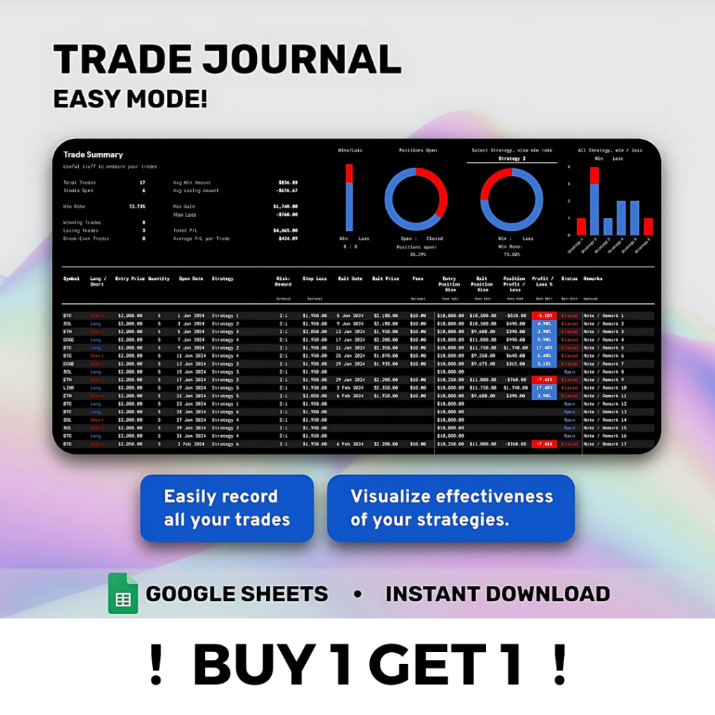 Jual TRADING JOURNAL SPREADSHEET TRACKER - TEMPLATE JURNAL TRADING [T6 ...