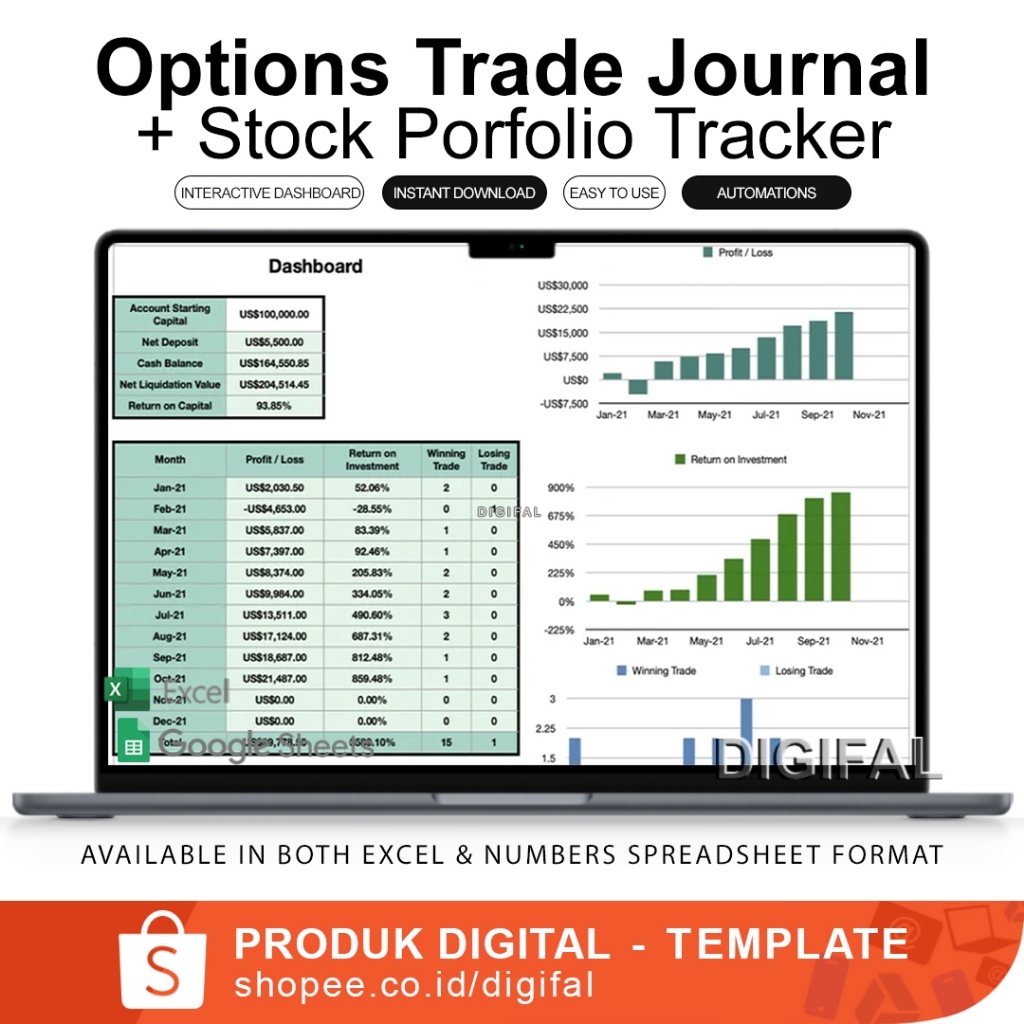 Jual Options Trading Journal + Stocks Portfolio Tracker (Excel ...