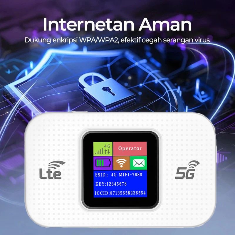 Klystr 4G/5G Mobile WIFI 3000mAh 300Mbps Router Portabel Layar Warna Port Tipe C modem berkecepatan tinggi Wireless Router 4G LTE Mini Modem Mobile Broadband WiFi