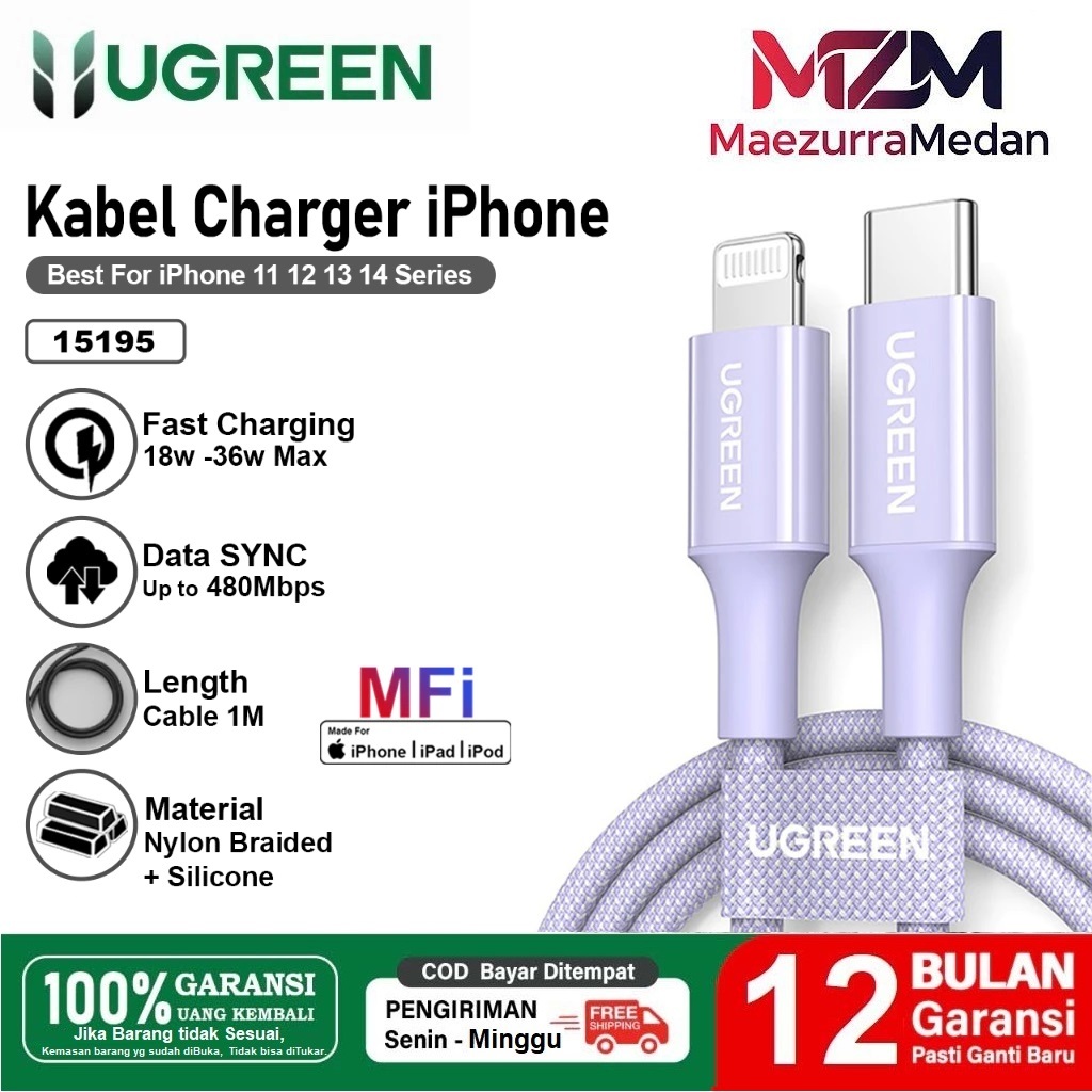 Jual UGREEN Kabel Data Mfi iPhone 11 12 13 14 Type C To Lightning