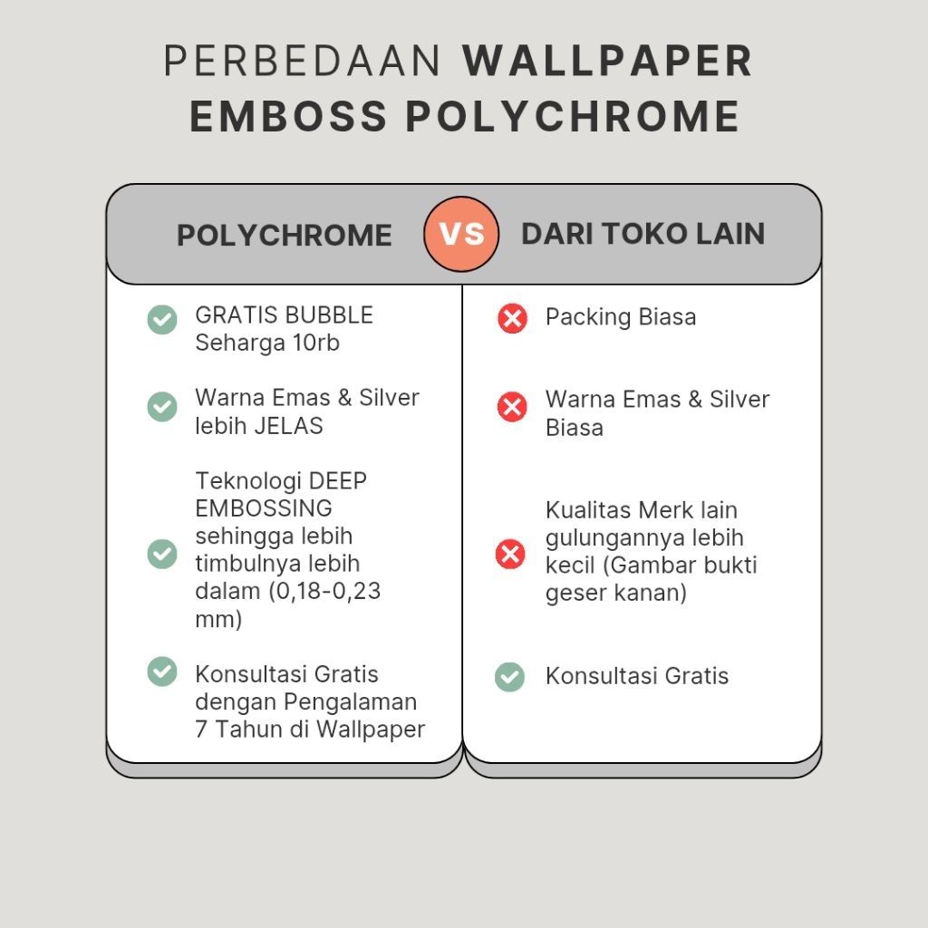 Jual Wallpaper Emboss Polychrome 3 m x 60 cm Dapur Meja Furniture ...