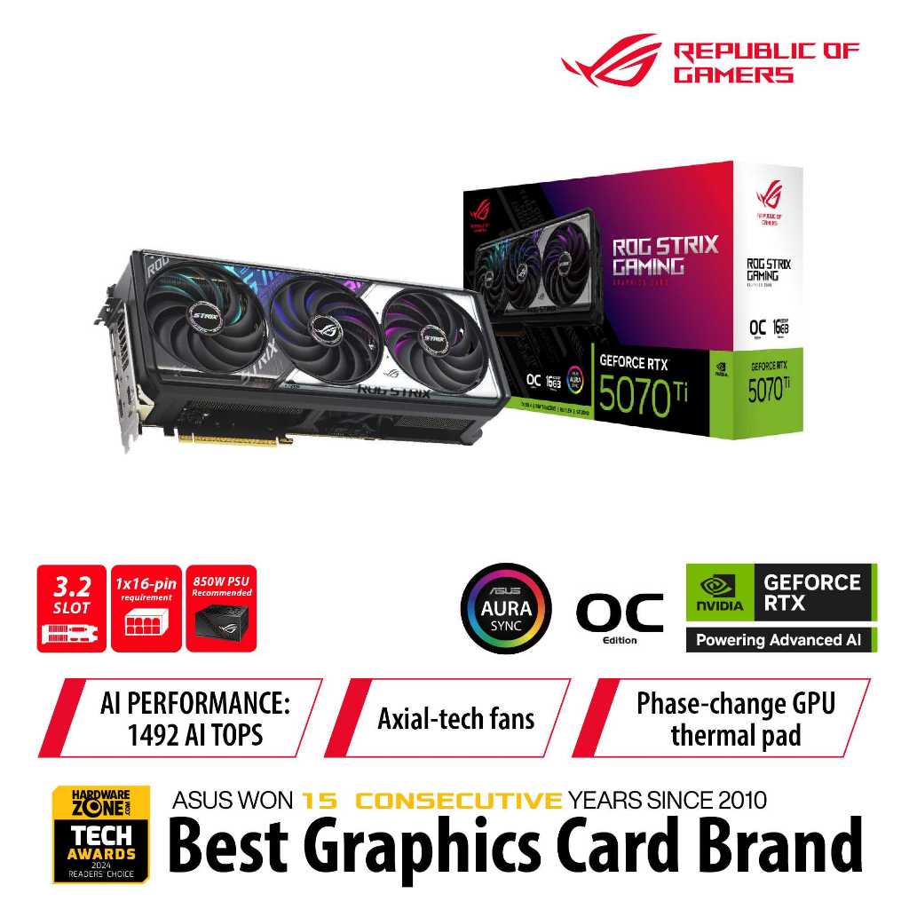Jual ASUS ROG Strix GeForce RTX 5070 Ti OC Edition 16GB GDDR7 Graphics ...