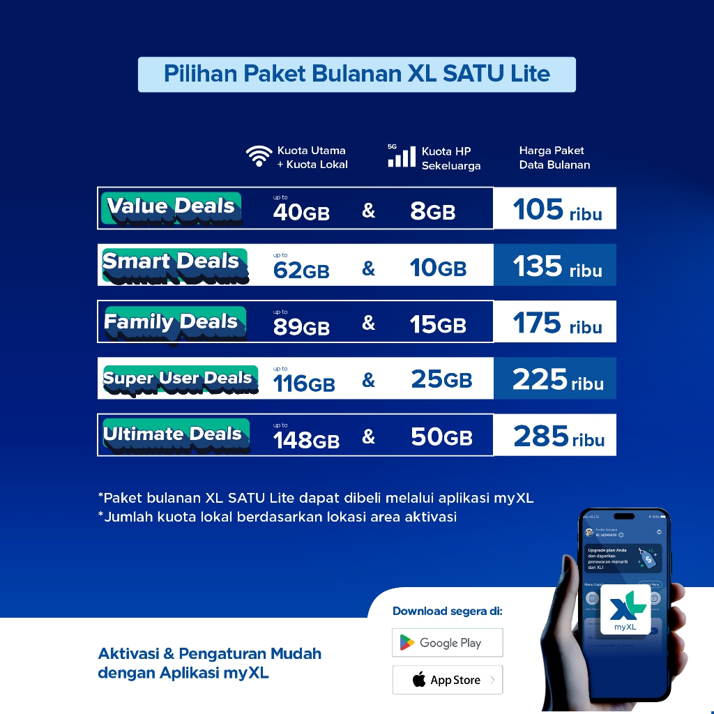 Jual XL SATU Lite Smart Modem WiFi 4G LTE Up to 72 GB Bundle Ezviz CCTV ...