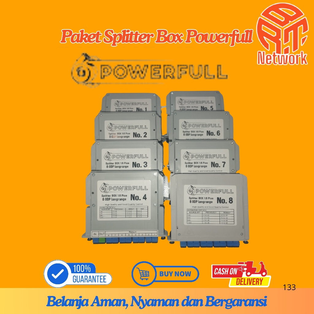 Jual Paket Splitter Box Powerfull 8 Odp Bisa 128 User | Shopee Indonesia