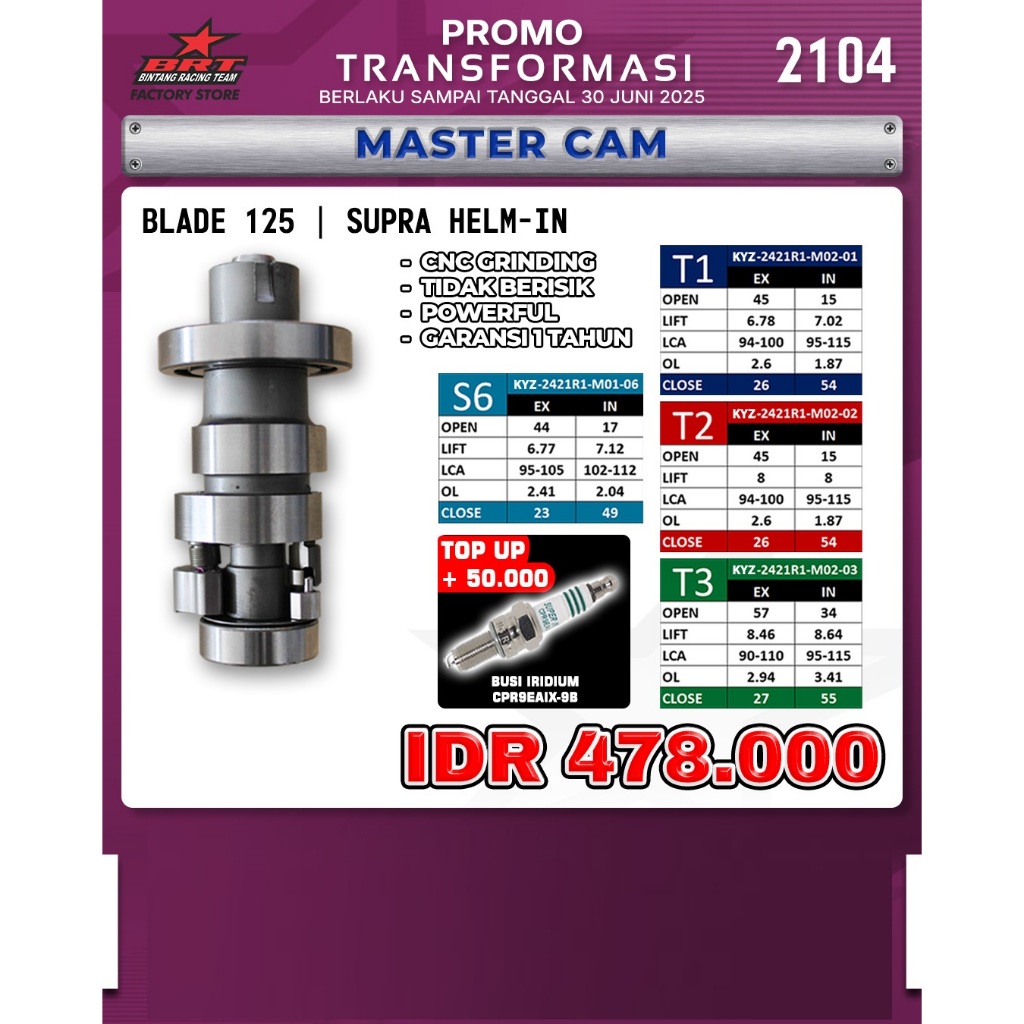 Jual MASTERCAM NOKEN AS S6/T1/T2/T3 BLADE 125 / SUPRA HELM IN BRT ...