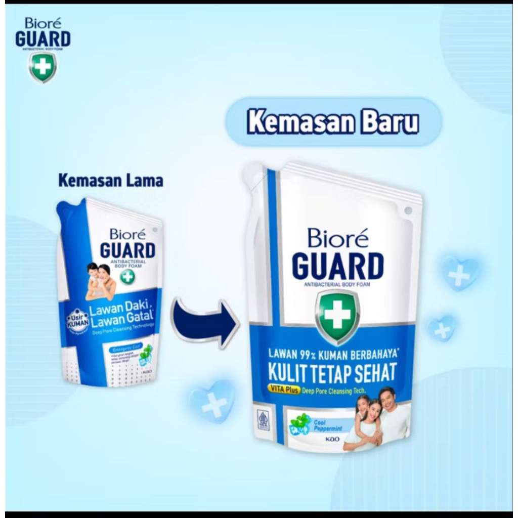 Jual BIORE GUARD ENERGETIC COOL 800 ML kemasan baru | Shopee Indonesia