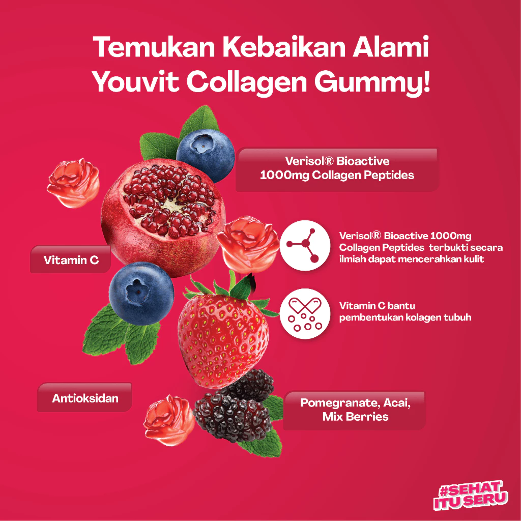 Youvit Collagen Gummy kemasan pouch isi 14 gummy dengan kolagen 1000mg dan vitamin C