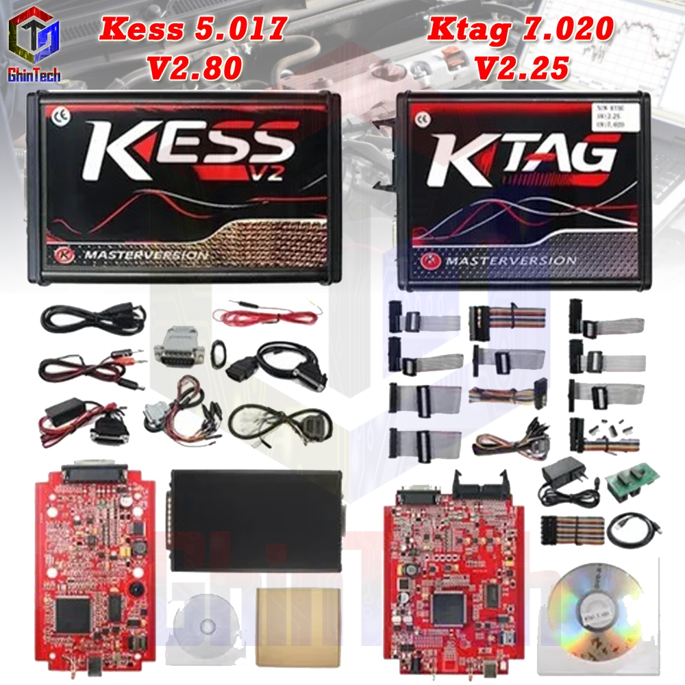 What Is an ECU and What Does It Do? diagnostics electrica