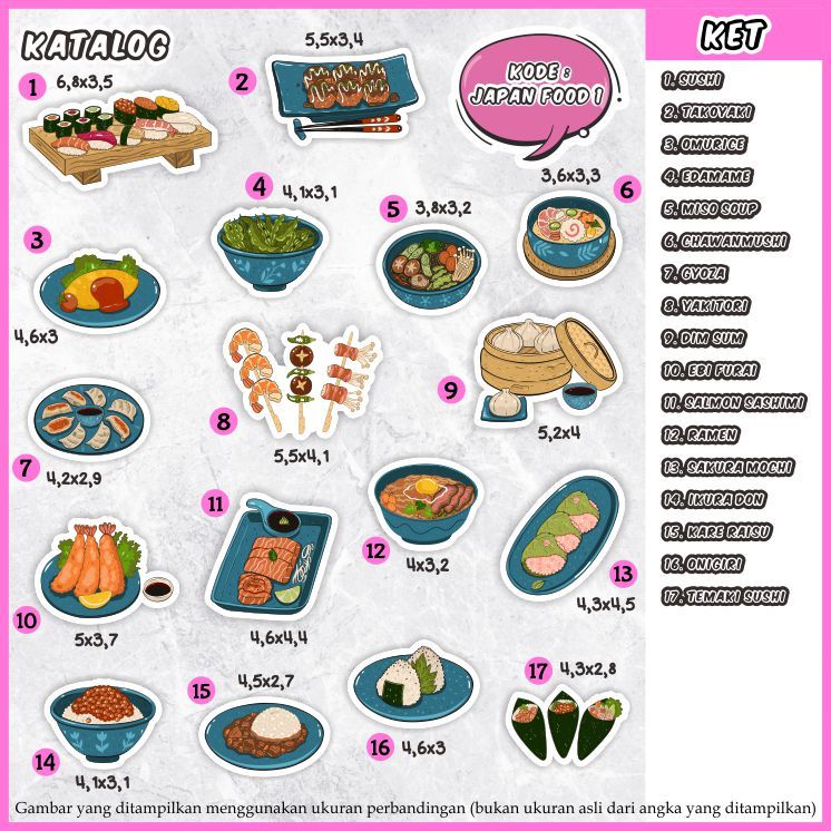 Jual [1 pack] Stiker Makanan Jepang 1 (Japan Food) Sticker Scrapbook ...