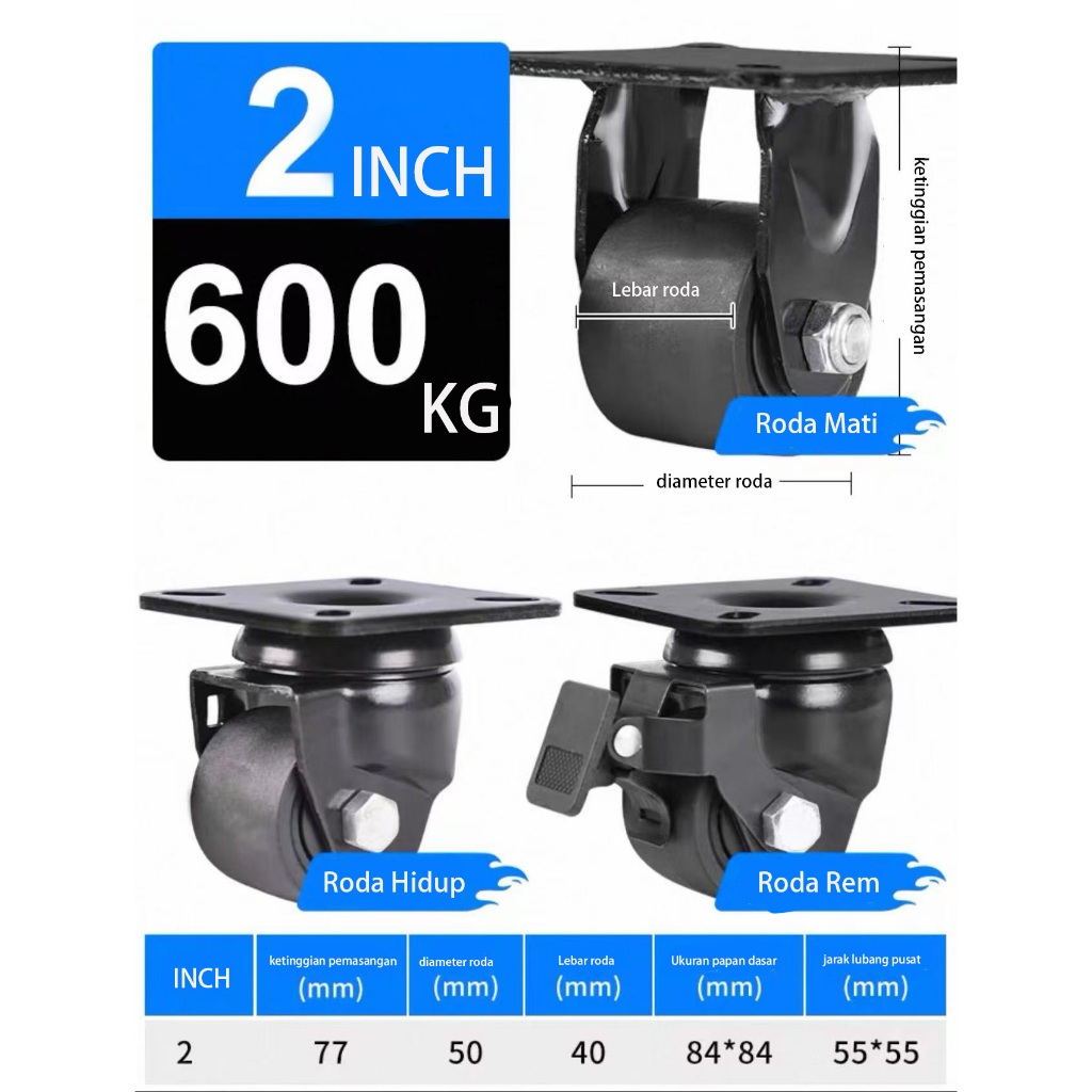 Jual Roda putar raksasa dengan pusat gravitasi rendah 2/2,5/3 inci roda ...