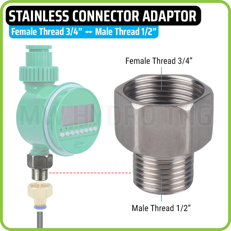 Jual Stainless Steel Socket Reducer, 3/4