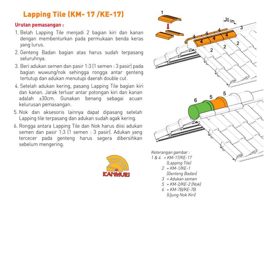 Jual Aksesoris Lapping Tile Genteng Kanmuri Espanica Milenio Warna Medi ...