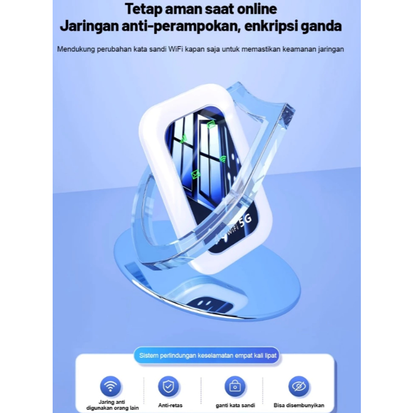 Jual Modem Mini/Wireless Router/Mobile MiFi/Broadband Seluler Portabel ...
