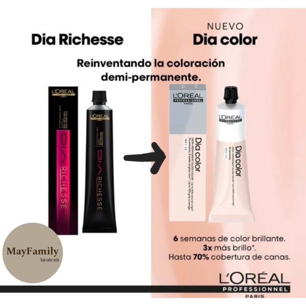 Jual Loreal diarichese diacolor / Pewarna rambut diarichesse / Toning ...