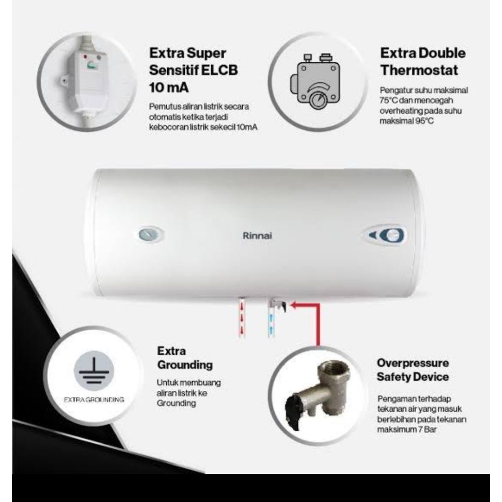 Jual RINNAI Water Heater Electric 100 Liter RES-A100V-15C VERTICAL ...