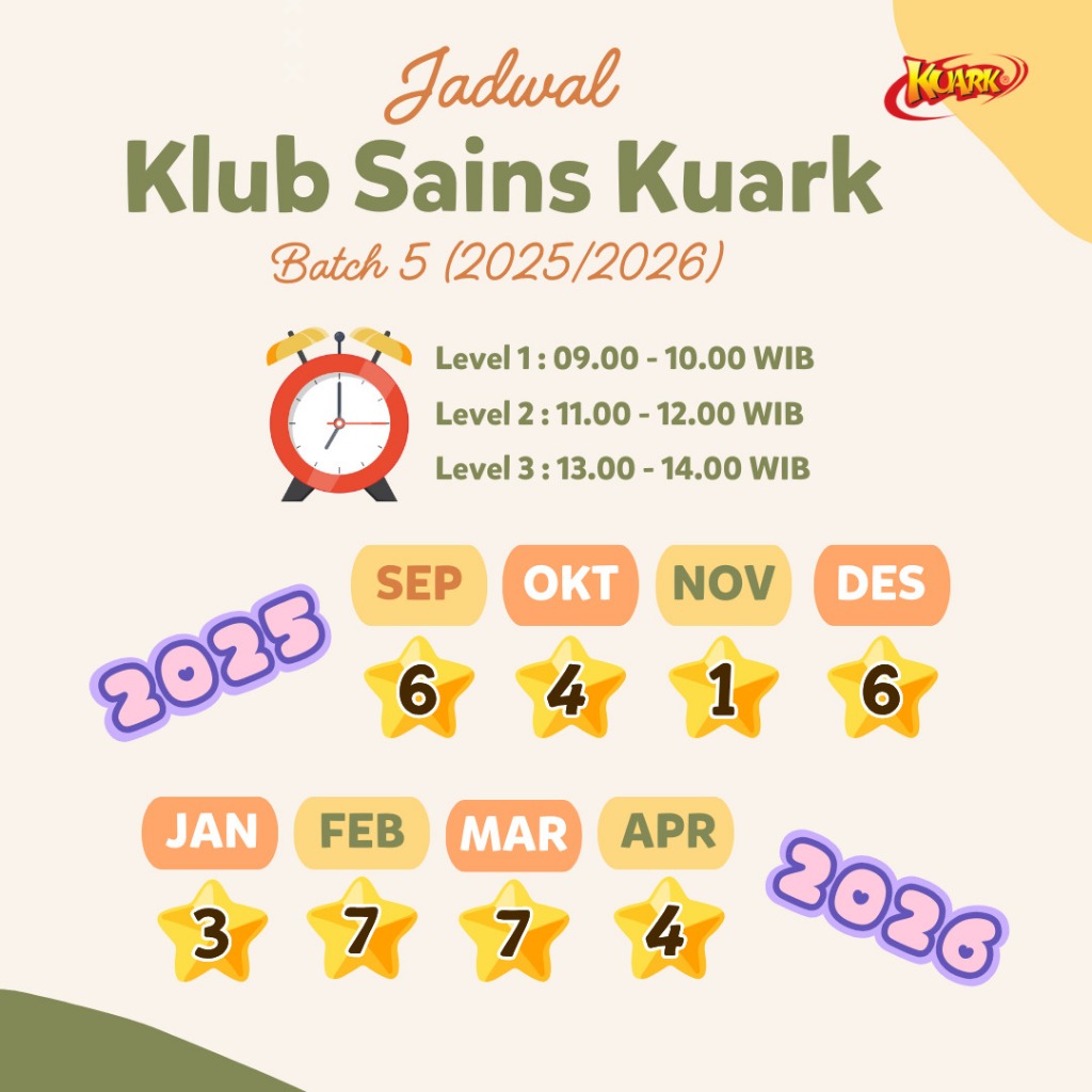 Jual KUARK Komik Sains - Paket Langganan Tahun Ajaran Baru 2025/2026 ...