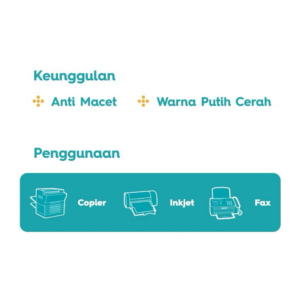 Jual Copy Paper 1 Rim Kertas HVS A4 75gsm 500 Lembar Kertas Fotokopi ...