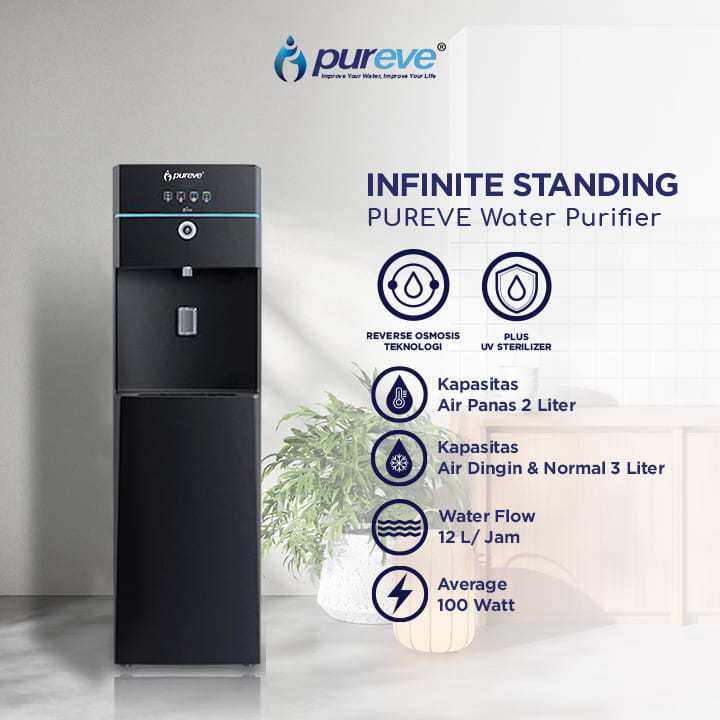Produk PUREVE | Shopee Indonesia
