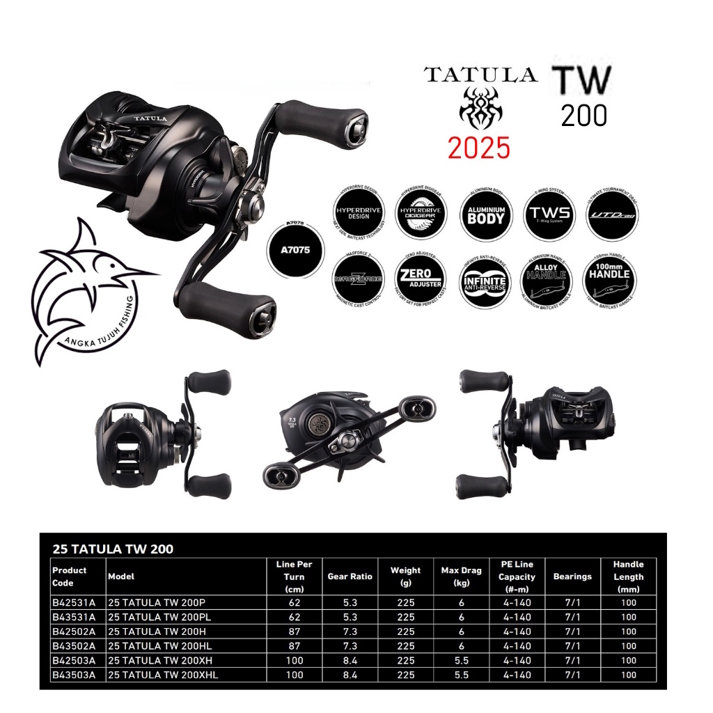 ダイワ純正】25タトゥーラ TW 200用（TATULA TW）純正スプール うさぎ