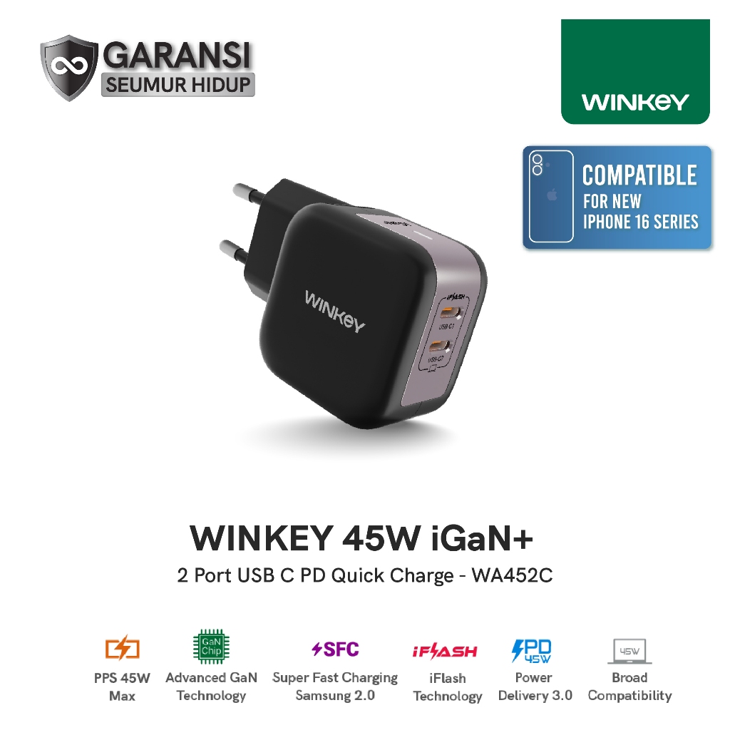 Jual WINKEY Kepala Charger iGan+ 45W GaN 2 Port Type C Fast Charging PD ...