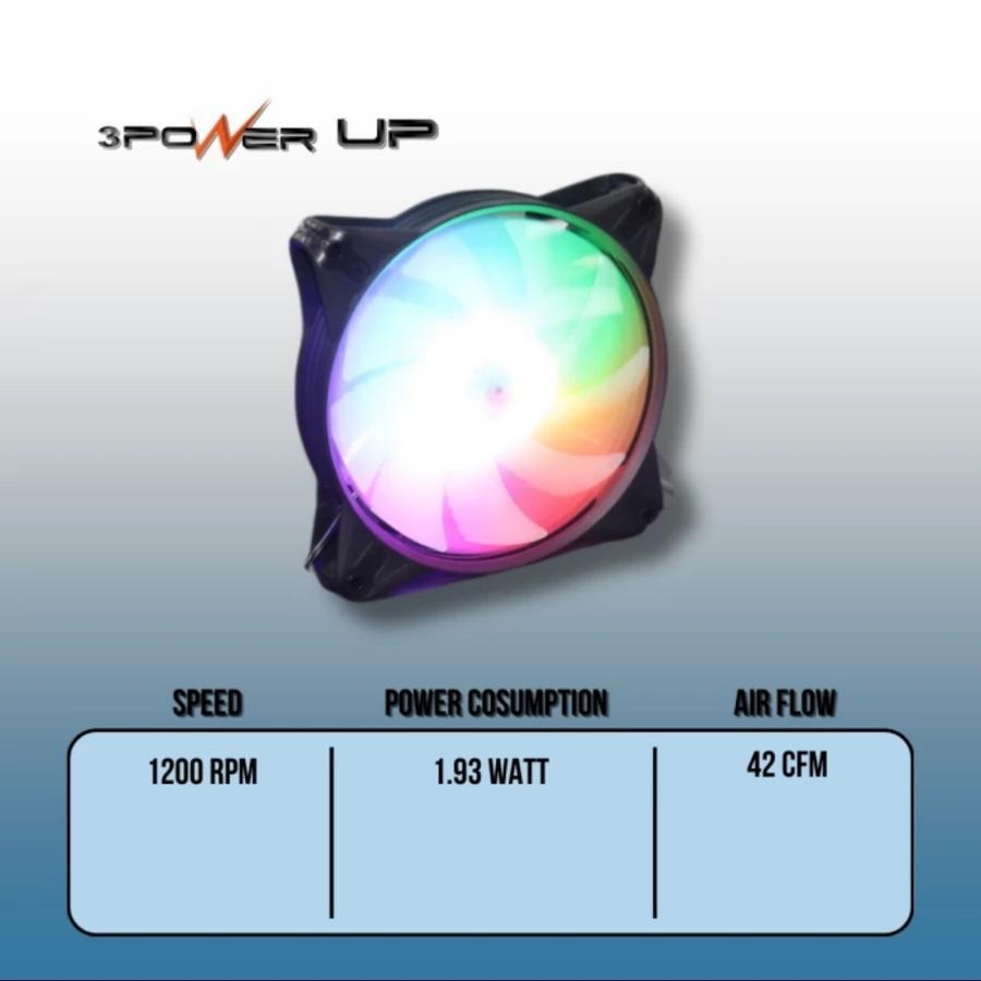 Jual Fan Casing Power UP RGB - Fan Casing loop 2 Flow 02 - FL02 / 12 CM ...