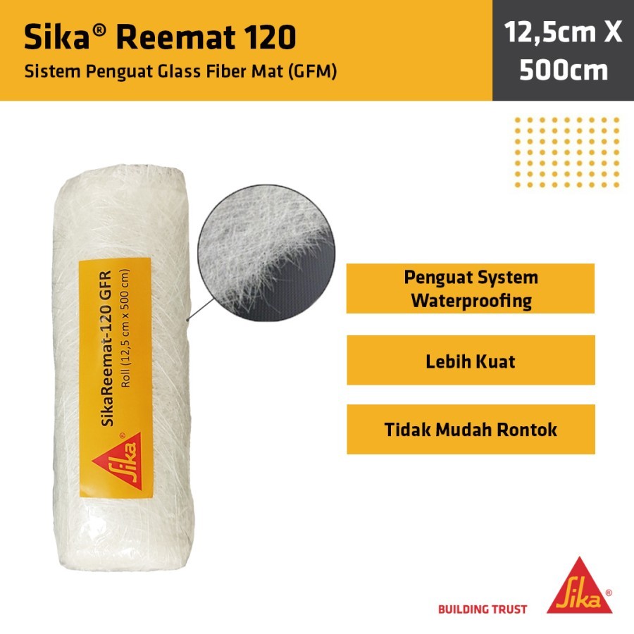Jual Sika Reemat 120 Serat Fiber Waterproofing Fiberglass matt 12.5 x ...