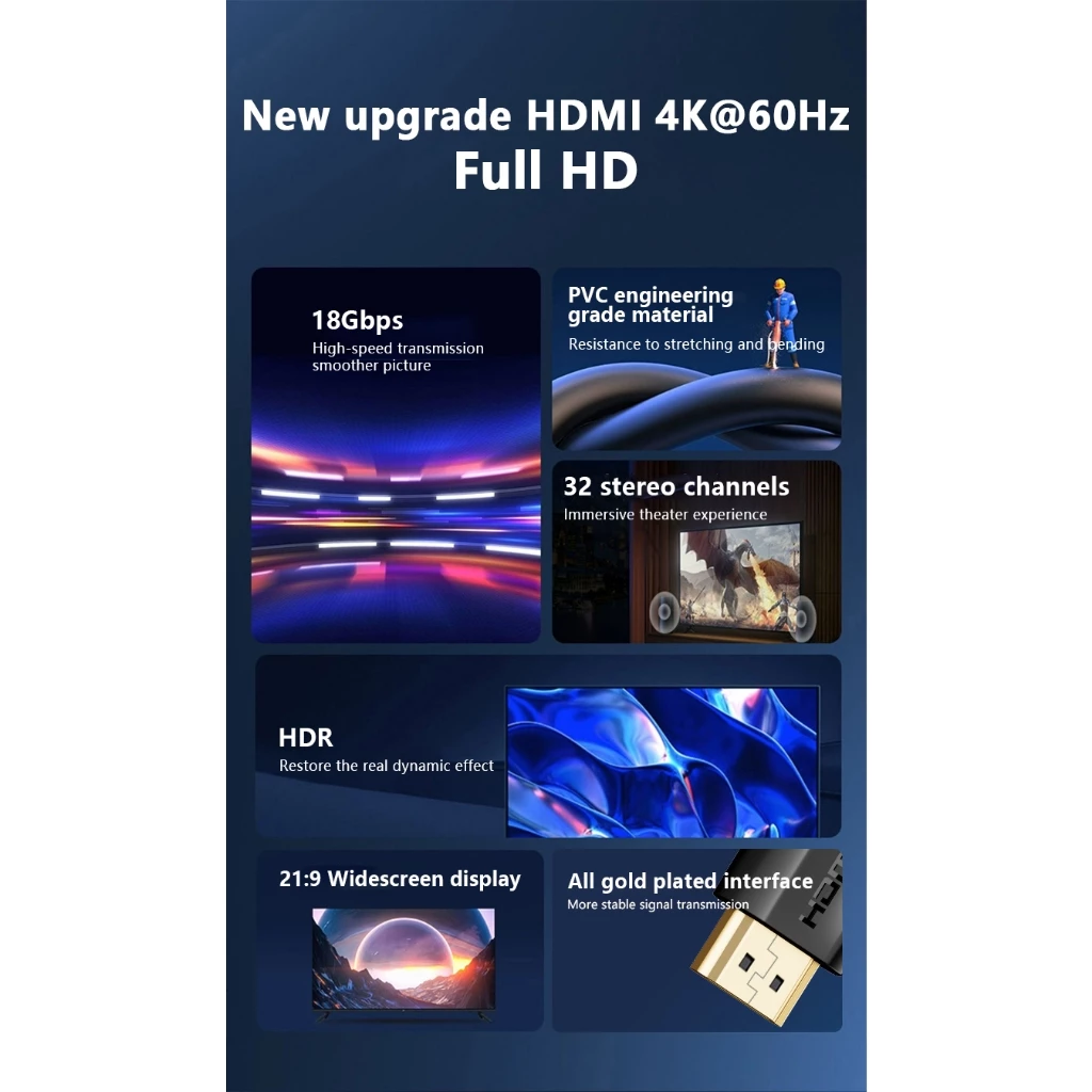 BAFO Kabel HDMI 2.0 Male to Male Cable 4K UHD 10 / 15 / 20 / 25 / 30 / 40 / 50 Meter