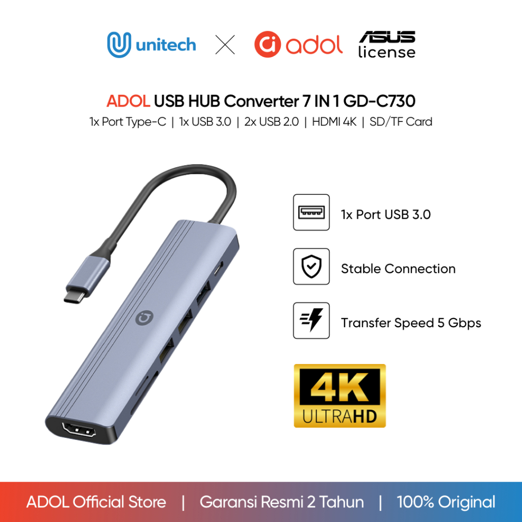 Jual Type C USB HUB Converter 7 in 1 | USB 3.0 SD TF Card Reader HDMI ...