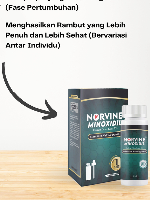Jual Norvine Minoxidil Penumbuh Rambut BPOM | Shopee Indonesia