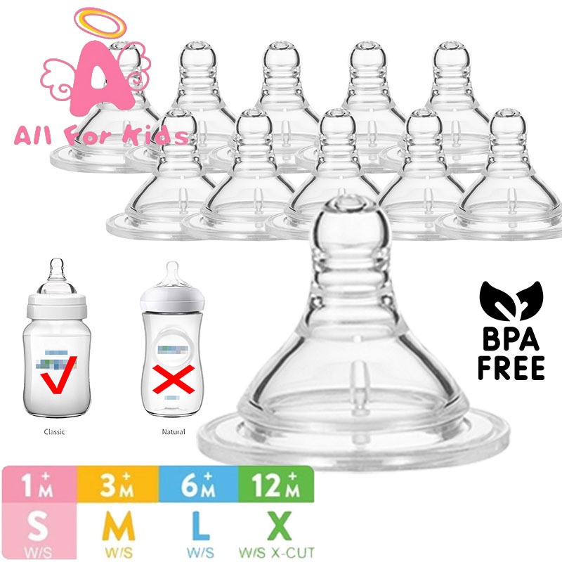 Jual COD 10PCS 5cm Dot bayi Wide Neck Empeng Bayi Baru Lahir Dot Nipple ...