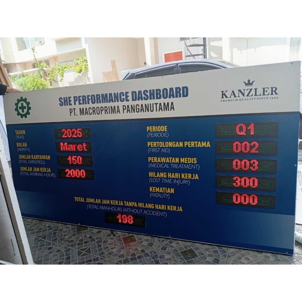 Jual Display HSE Digital – Monitoring K3 dan Lingkungan Kerja | Shopee ...