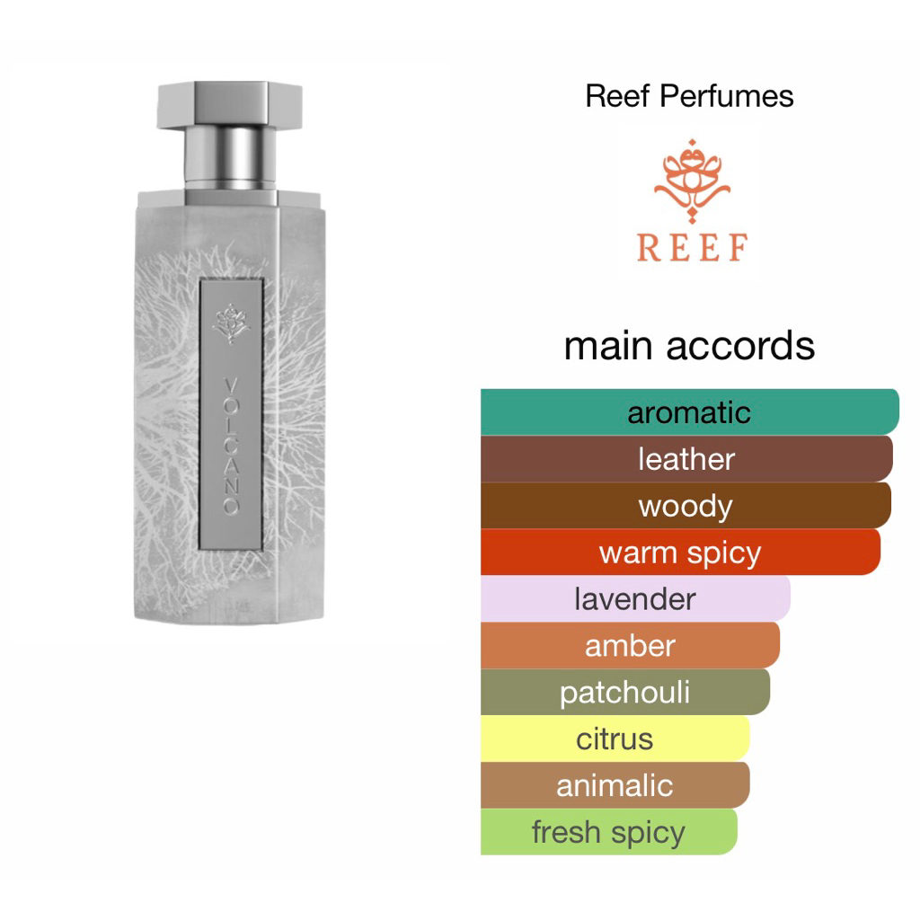 Jual REEF Volcano Edp | Shopee Indonesia