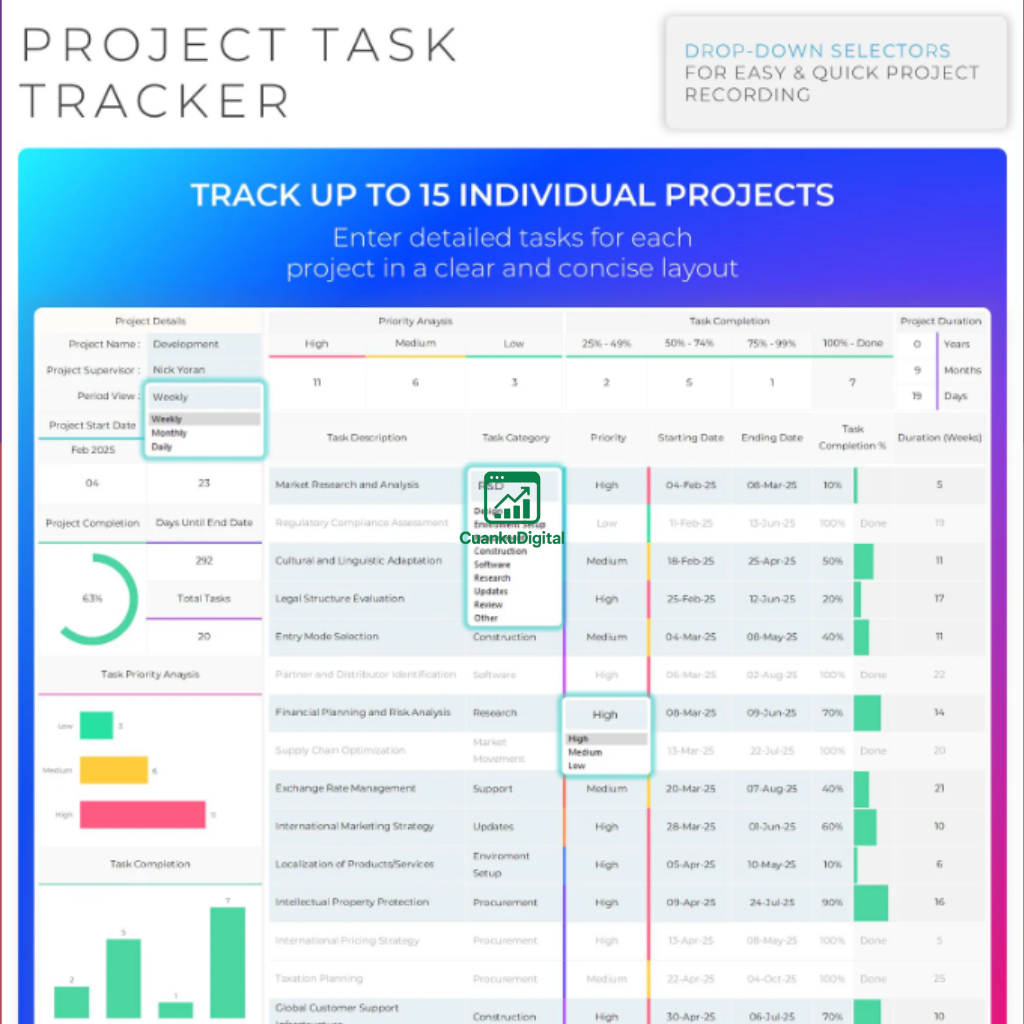 Jual Template Manajemen Proyek Excel Google Sheets | Gantt Chart ...