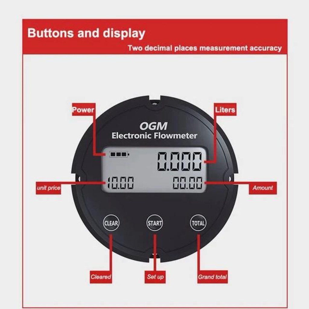 Jual Digital Flowmeter OGM-50E 2" - Oval Gear Electronic Flowmeter DN50 ...