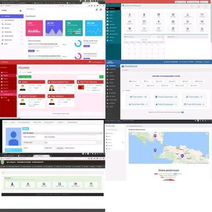 Aplikasi Website CMS Dan PHP / Template Web