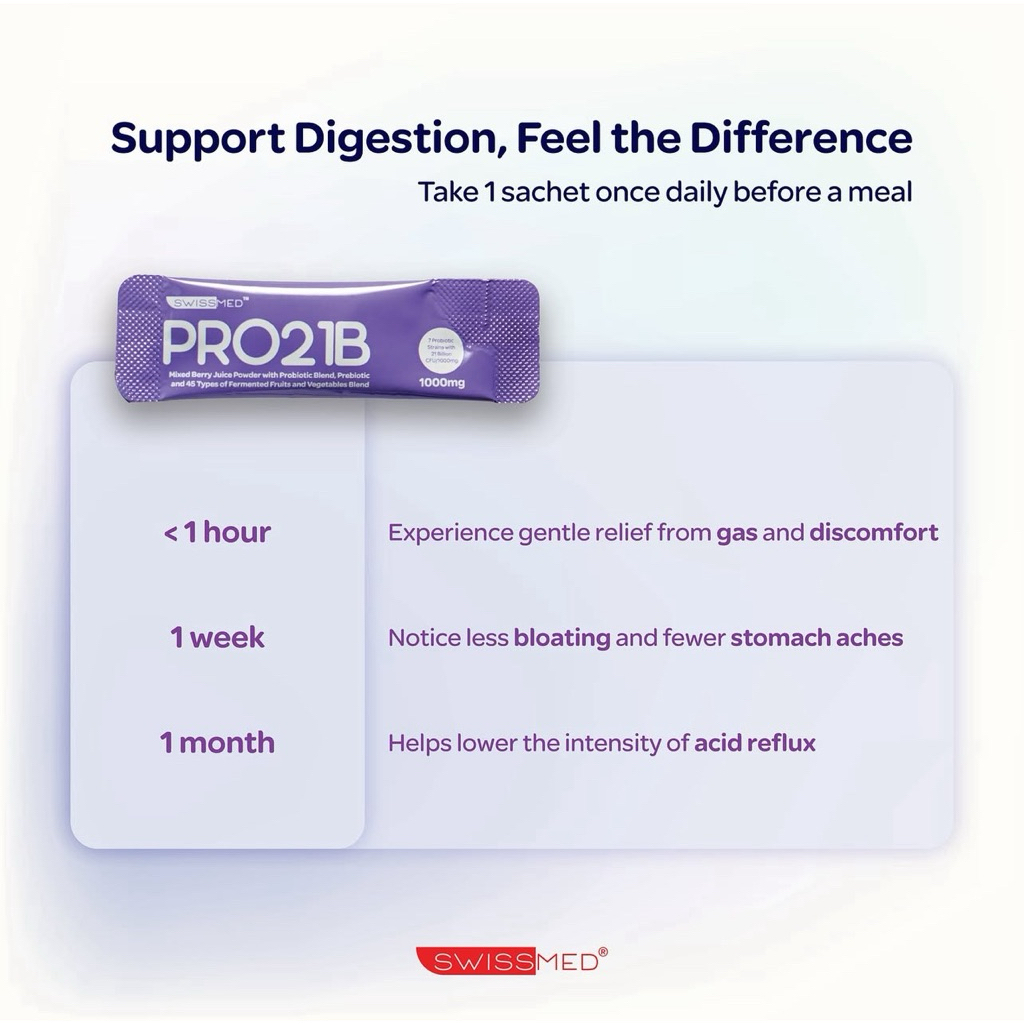 Jual Swissmed™ PRO21B 21 Billion CFU Probiotics (60's) | Shopee Indonesia