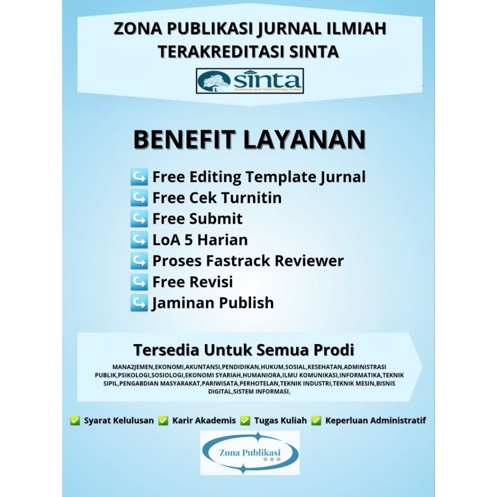 Jual Paket Fastrack Publikasi Jurnal Sinta | Shopee Indonesia