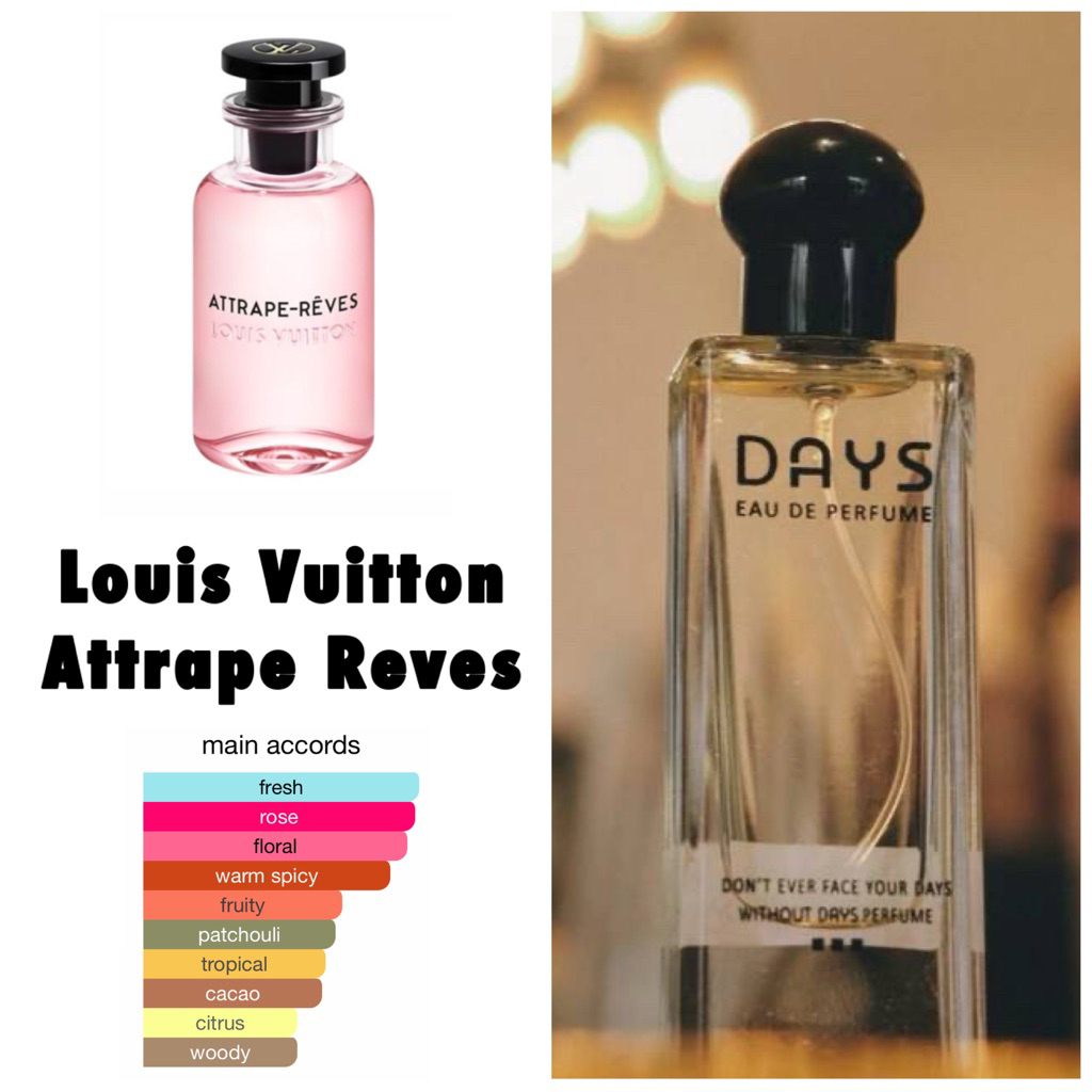 Jual DAYS PARFUME Days Parfum days parfume FOR WOMAN