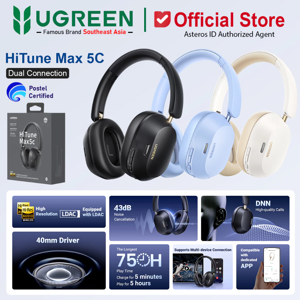 UGREEN Exclusive Hitune Max 5c Wireless Bluetooth 5.4 Headphone 43dB Active Noise Cancellation Hi-Res LDAC